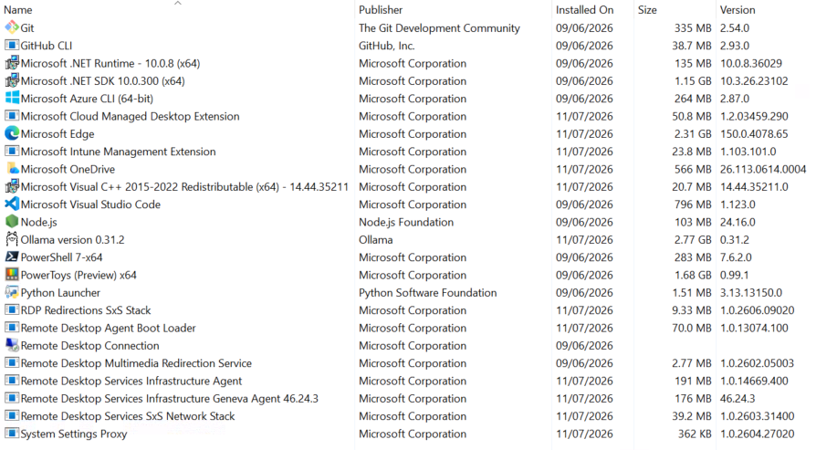 Developer tooling included with the Windows 365 Developer Configuration image.